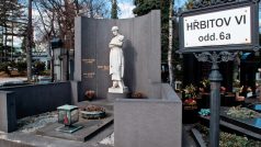 Olšanské hřbitovy v Praze 10