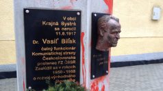 Ve východoslovenské obci Krajná Bystrá postavili pomník rodákovi Vasilu Bilakovi, bývalému tajemníkovi Komunistické strany Československa